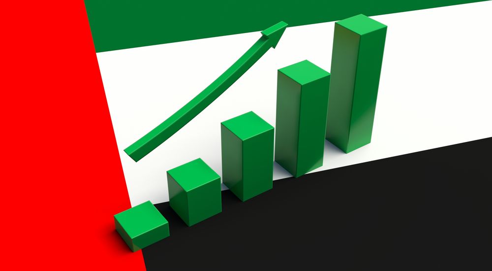 2019 UAE Business Forecasts That You Should Know